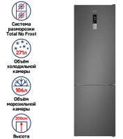 ����������� MAUNFELD MFF200NFSE