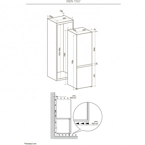 ����������� ������������ Kuppersberg RBN 1767