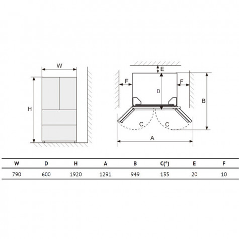 ����������� Korting KNFF 80307 SI X