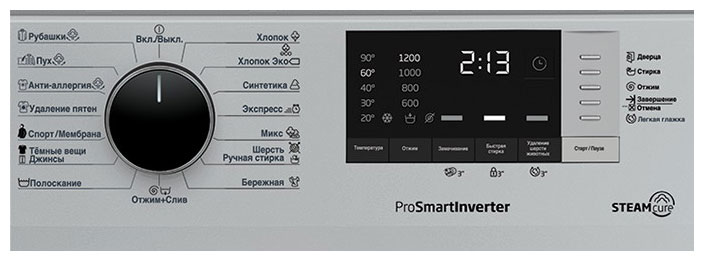 ���������� ������ Beko RSPE78612S