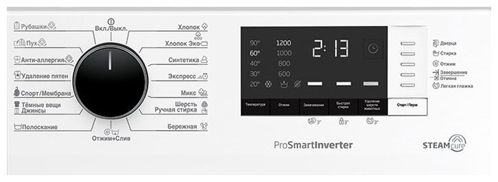 ���������� ������ Beko RSPE78612W