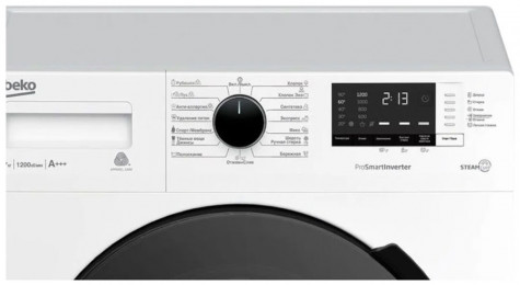 ���������� ������ Beko RSPE78612W