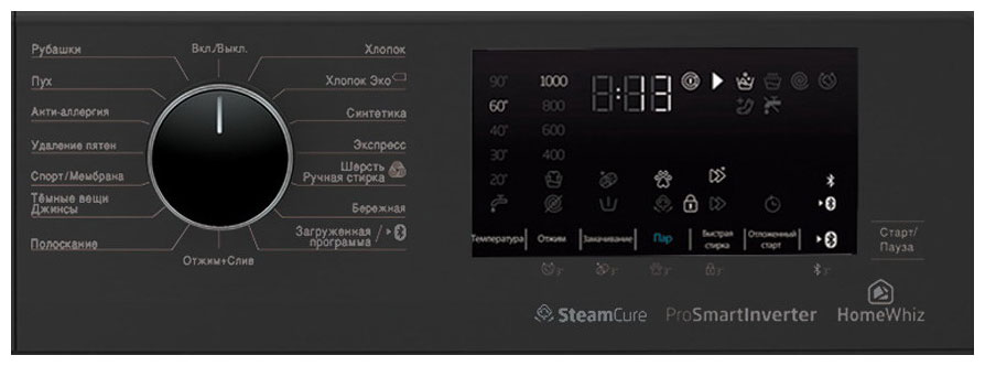 ���������� ������ Beko WSPE6H616A