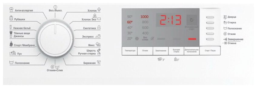 ���������� ������ Beko WRS5512BWW