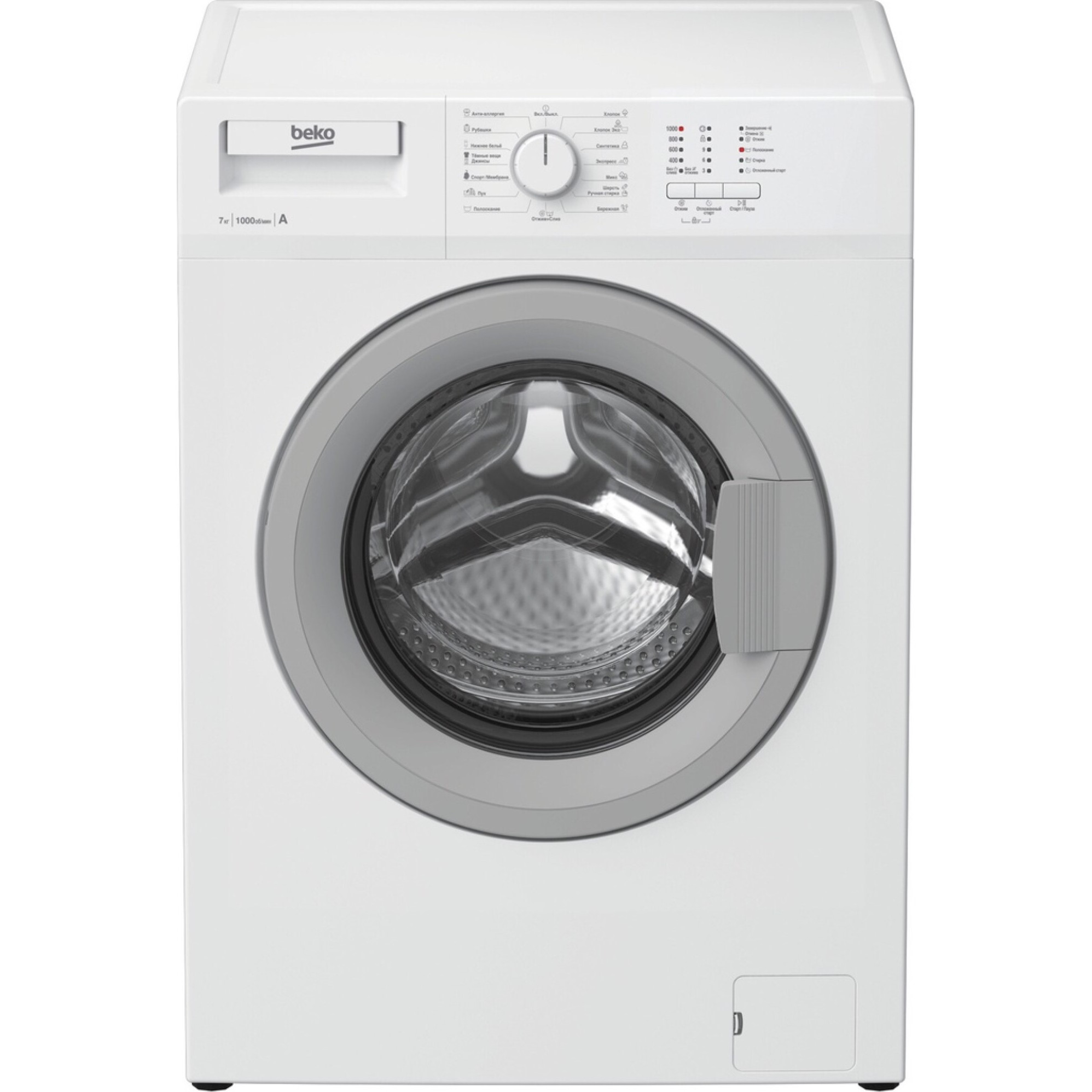 ���������� ������ Beko RGE785P1XSW