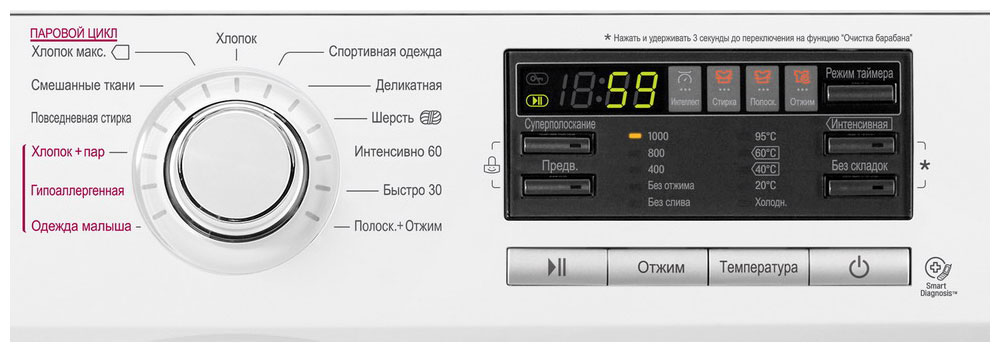 ���������� ������ LG F1096MDS0