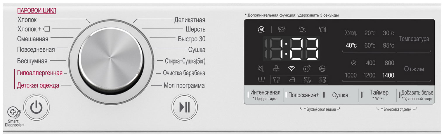 ���������� ������ � ������ LG F4V5TG0W
