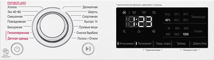 ���������� ������ LG F2V3GS3W