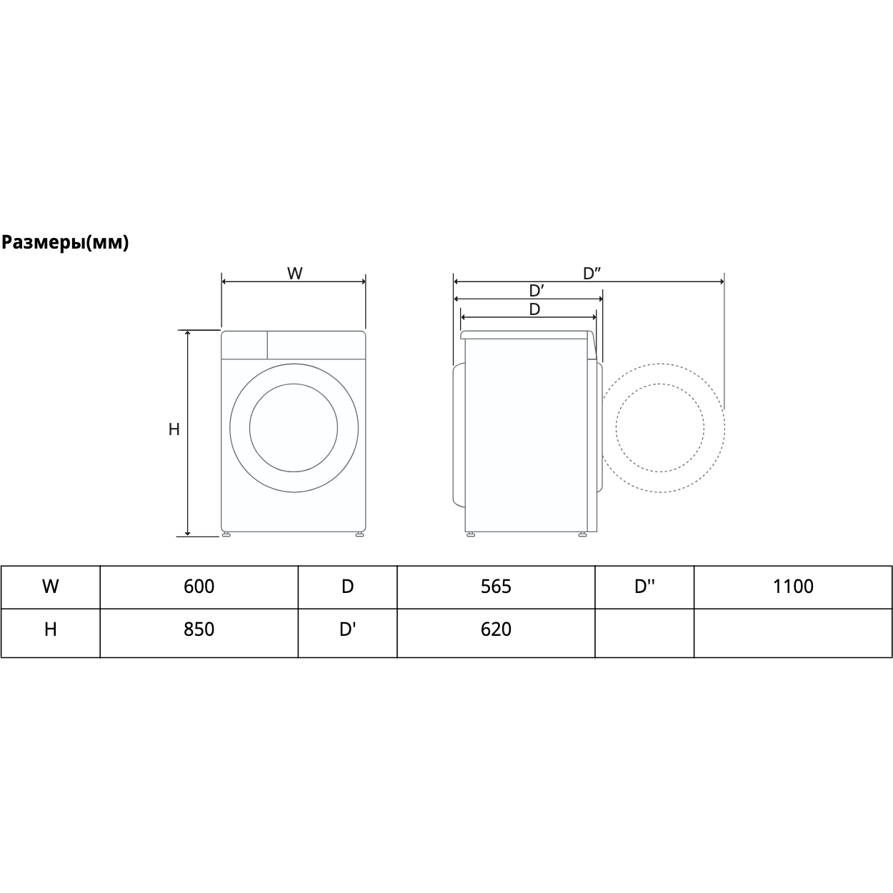 ���������� ������ LG TW4V3RS6W