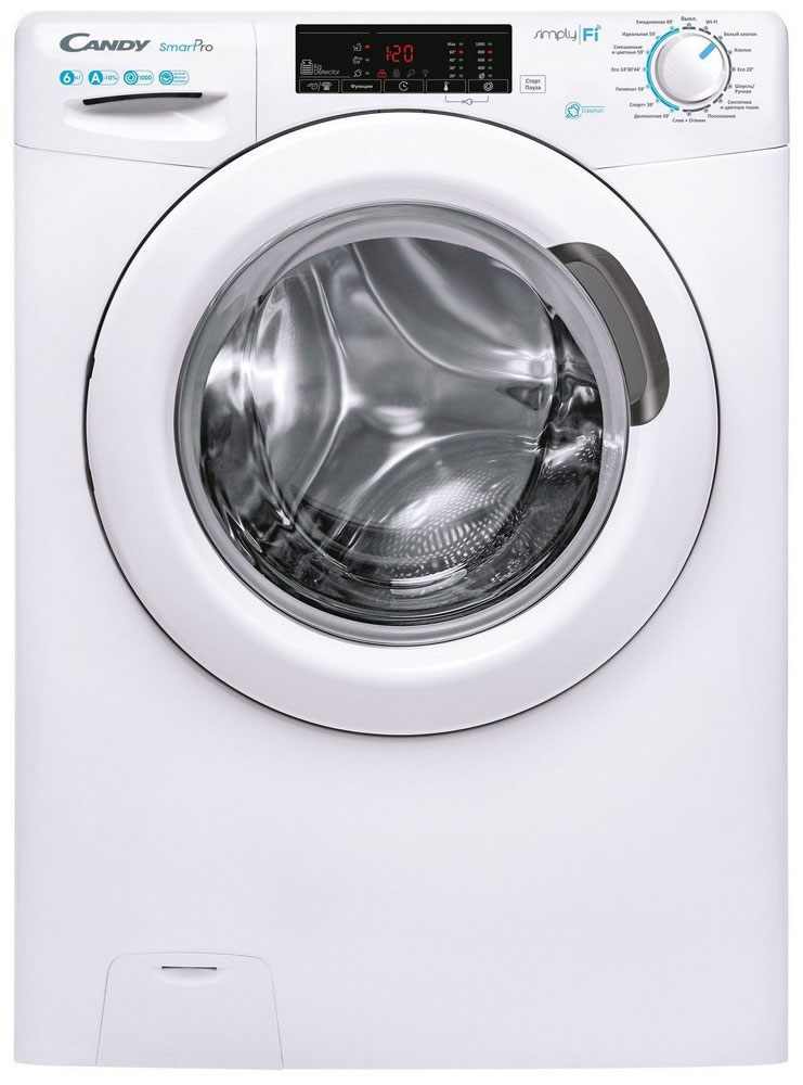 ���������� ������ Candy Smart Pro CSO34 106T1/2-07