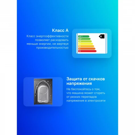 ���������� ������ Samsung WW70AG6S23ANLP