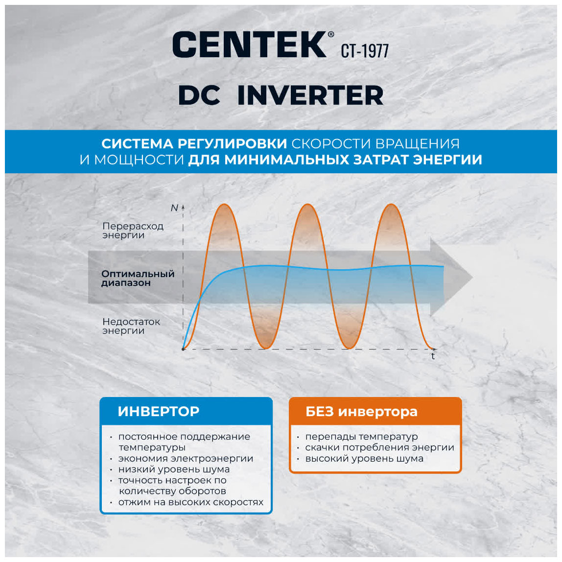 ���������� ������ � ������ Centek CT-1977