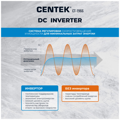 ���������� ������ � ������ Centek CT-1966