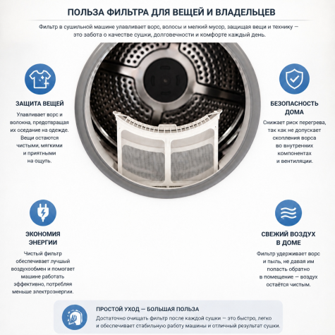 ��������� ������ SCANDILUX SDM DVM80