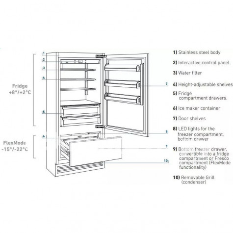 ������������ ����������� Bertazzoni REF755BBRXTT, ����� ������
