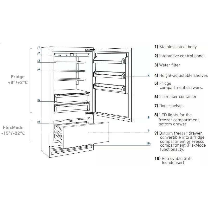 ������������ ����������� Bertazzoni REF755BBLXTT, ����� �����