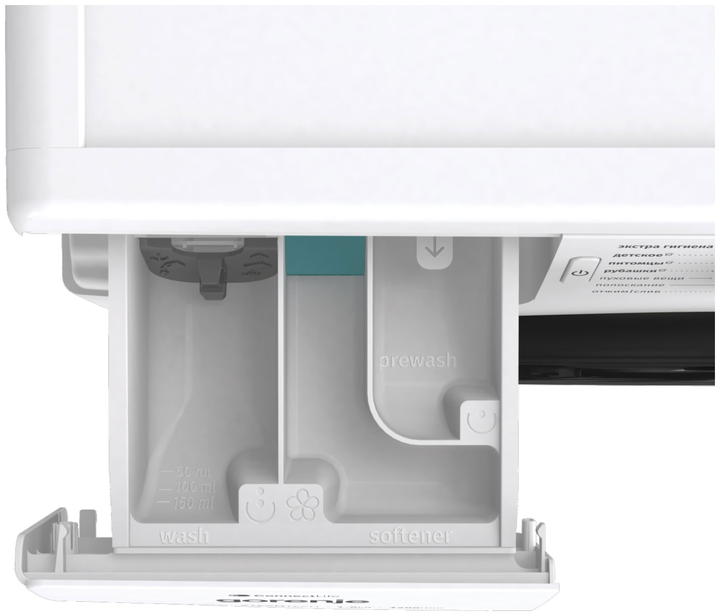 ���������� ������ Gorenje WPNEI82SBSWIFI/C