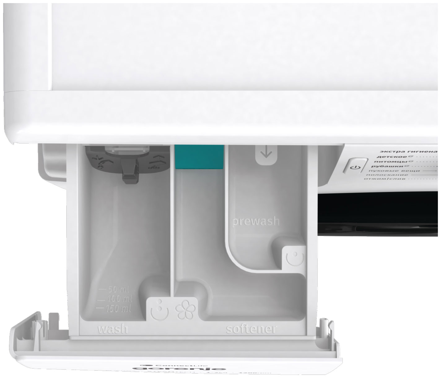 ���������� ������ Gorenje WPNEI72SA1SWIFI/C