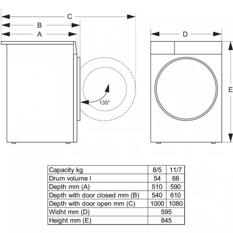 ���������� ������ Gorenje WDG2P854A3C2/C