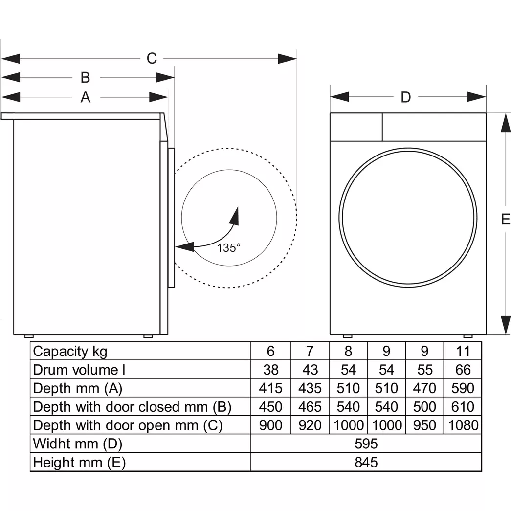 ���������� ������ Gorenje WG2P114A12/C