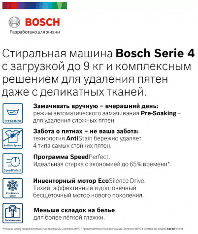 ���������� ������ Bosch WGA242XVME