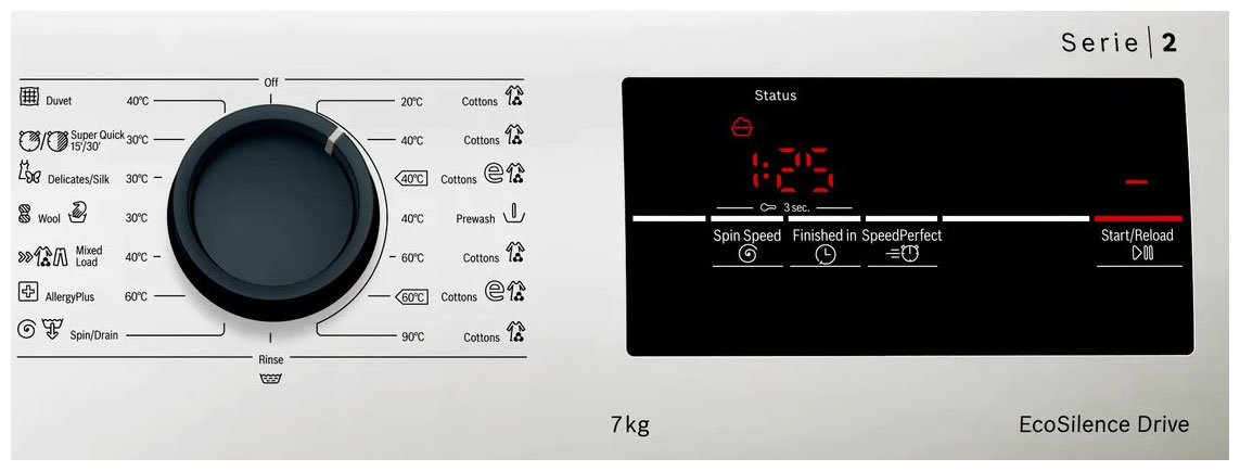 ���������� ������ Bosch WAJ2017SME