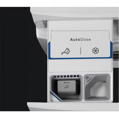 ���������� ������ Electrolux EW8F5417ACE