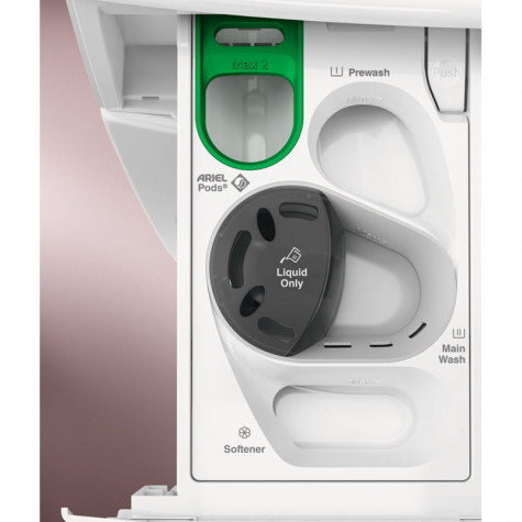 ���������� ������ Electrolux EW7F3614UE