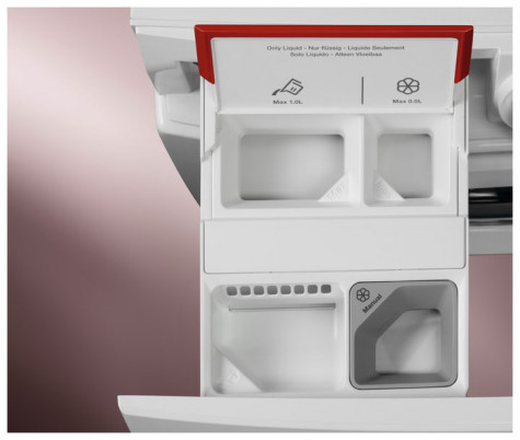 ���������� ������ Electrolux EW8F169ASA