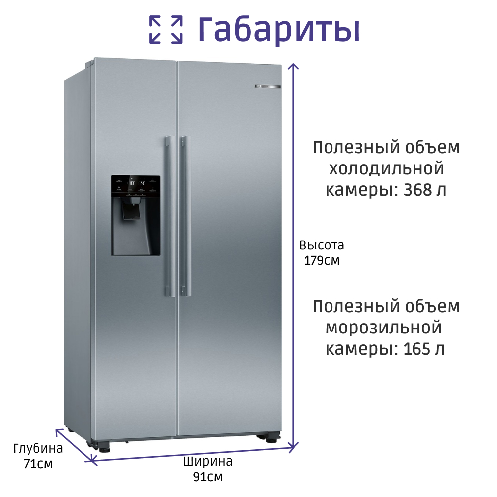 Side-by-Side ����������� Bosch KAI93VL30R