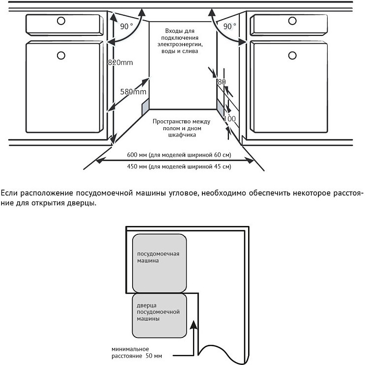 ������������ ������������� ������ Korting KDI 45557