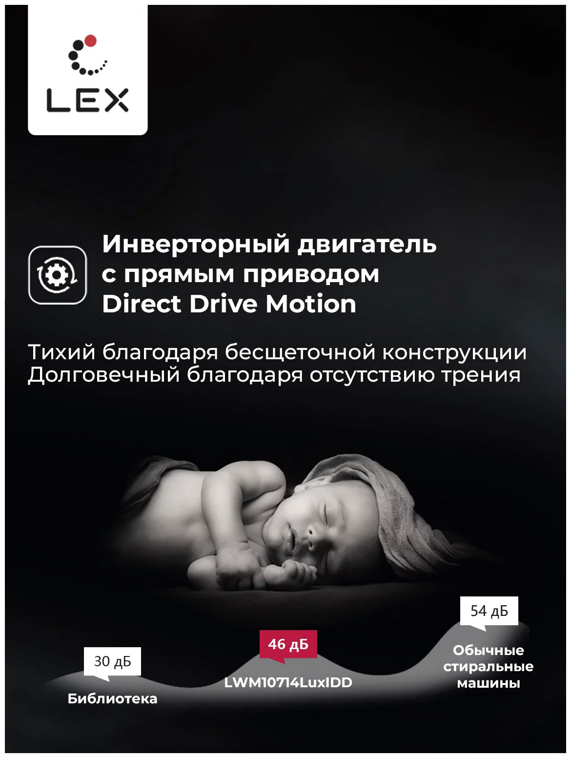 ���������� ������ � ������ LEX LWM10714LuxIDD