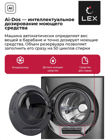 ���������� ������ � ������ LEX LWM10714LuxIDD