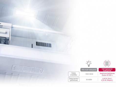 ������������ ����������� LG GN-H702HEHL