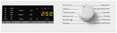 ���������� ������ Miele WCA 030 WCS