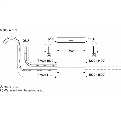 ������������ ������������� ������ Bosch SMV4HVX00E