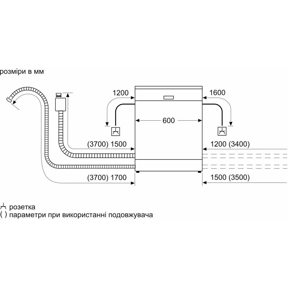 ������������� ������ Bosch SMS4HMB62T