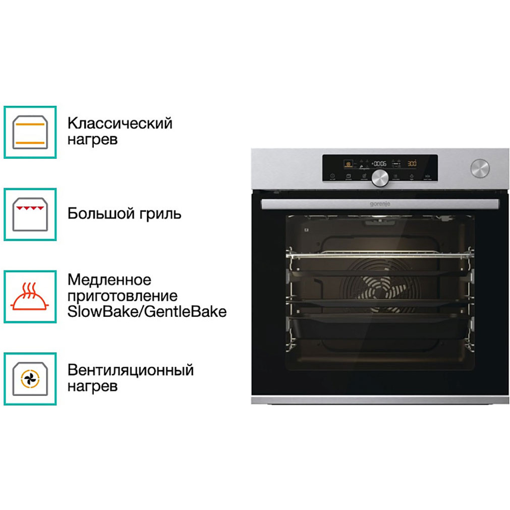 ������������� ������� ���� Gorenje BPSA6747A08X