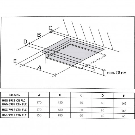 ������� �������� ������ Korting HGG 6987 CTN FLC
