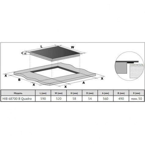 ������������ �������� ������ Korting HIB 68700 B Quadro