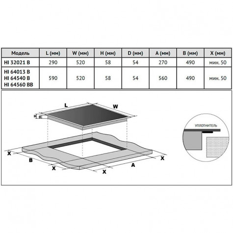 ������������ �������� ������ Korting HI 64560 BCH