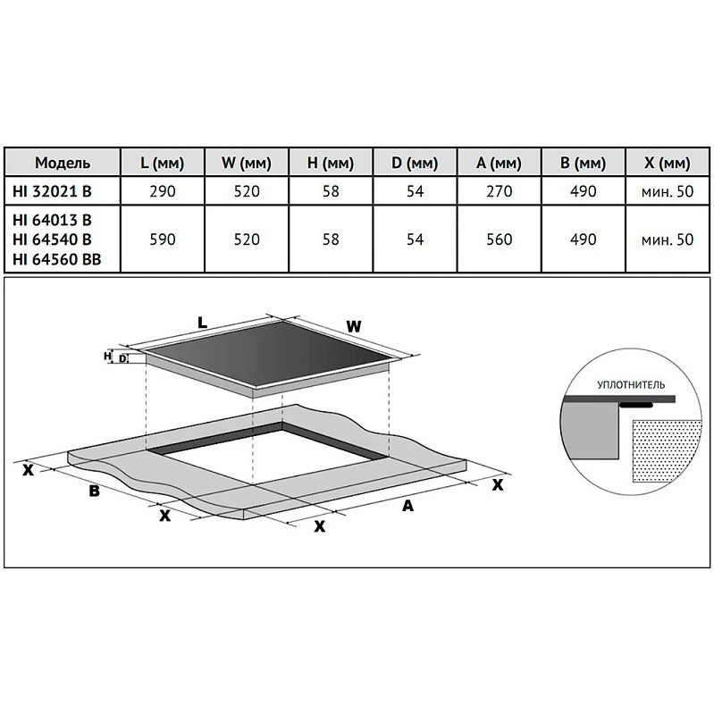 ������������ �������� ������ Korting HI 64560 BCH