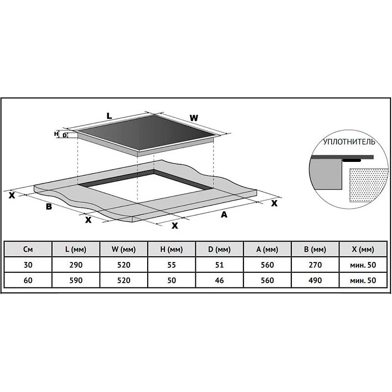 ������������� �������� ������ Korting HK 60003 BW