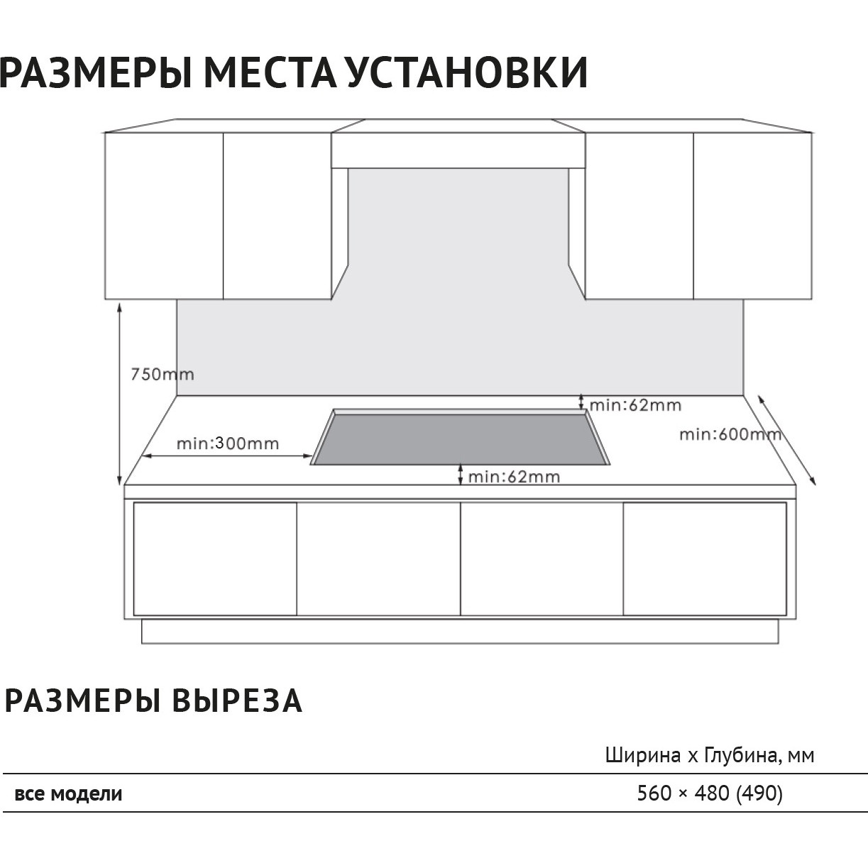������� �������� ������ Korting HG 688 CTX