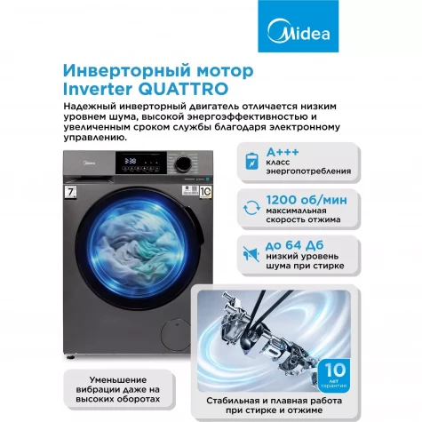 ���������� ������ Midea MFC3712BSW40/S �����: A ����.����������� ����.:7�� �����-����������� ��������