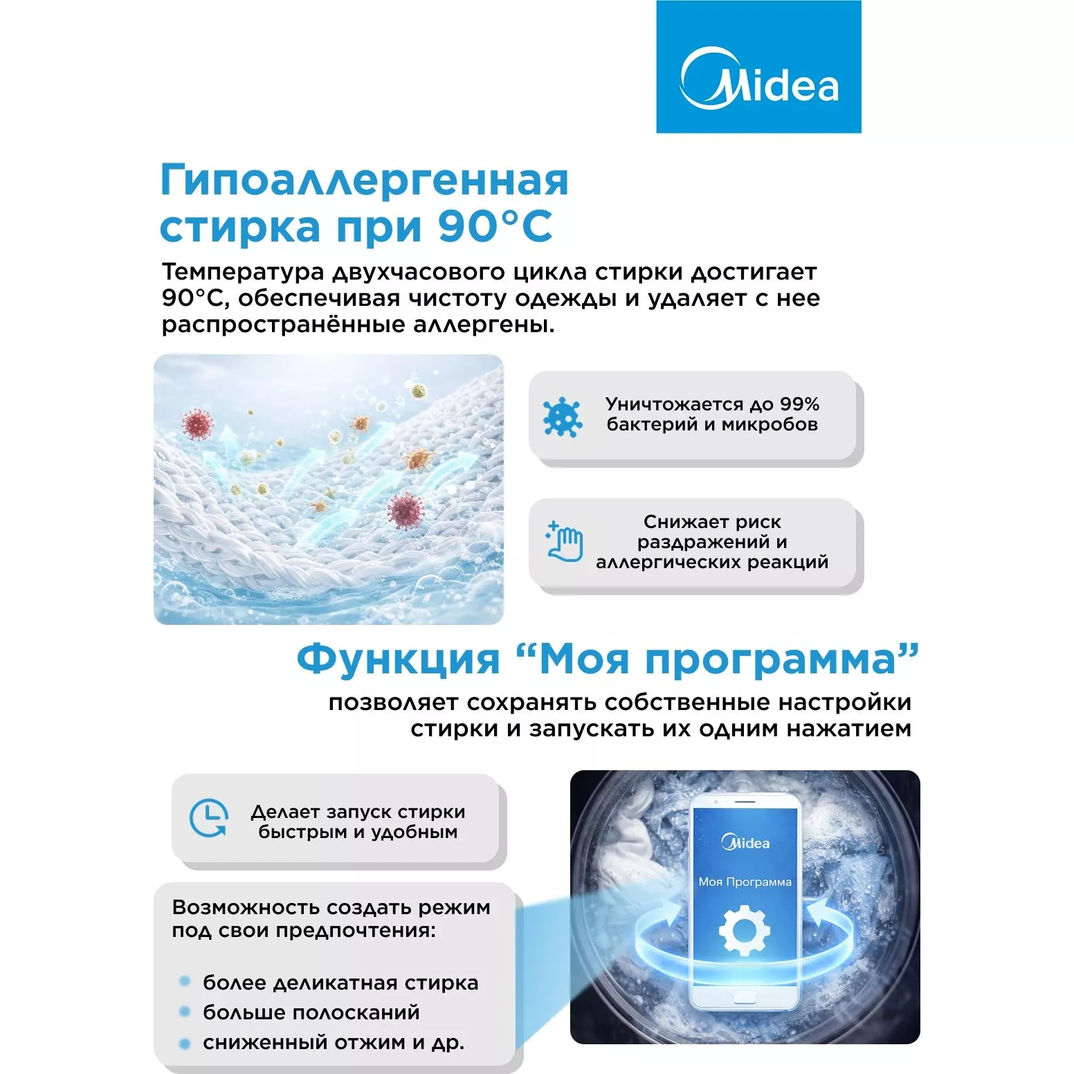 Стиральная машина Midea MFC3712BSW40/S класс: A загр.фронтальная макс.:7кг темно-серебристый инвертор