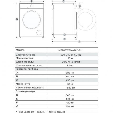 ���������� ������ Midea MF205W80WB/T-RU