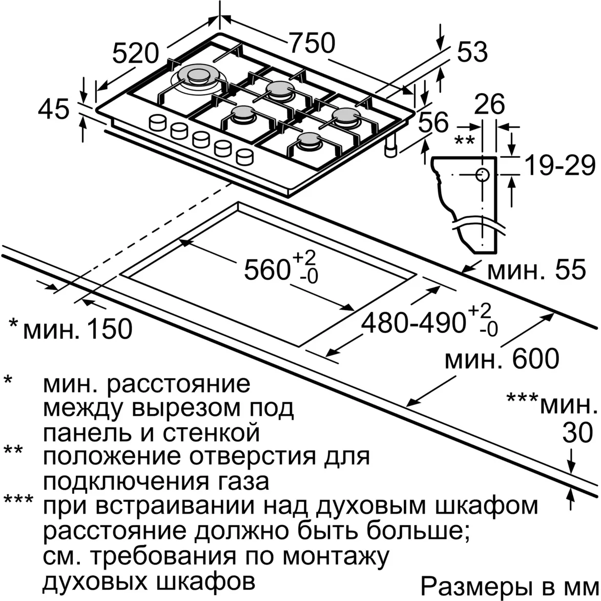 ������������ ������� �������� ������ Bosch PCS7A5M90