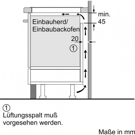 ������������ ������������ �������� ������ Bosch PXY675DC1E