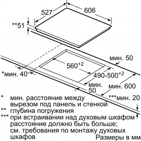 ������������ ������������ �������� ������ Bosch PXX675DV1E